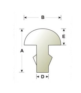 Fil de frette 2,0 mm droit