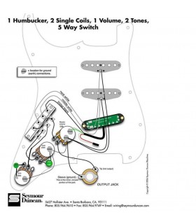 Gitarrenset Boston ST-35